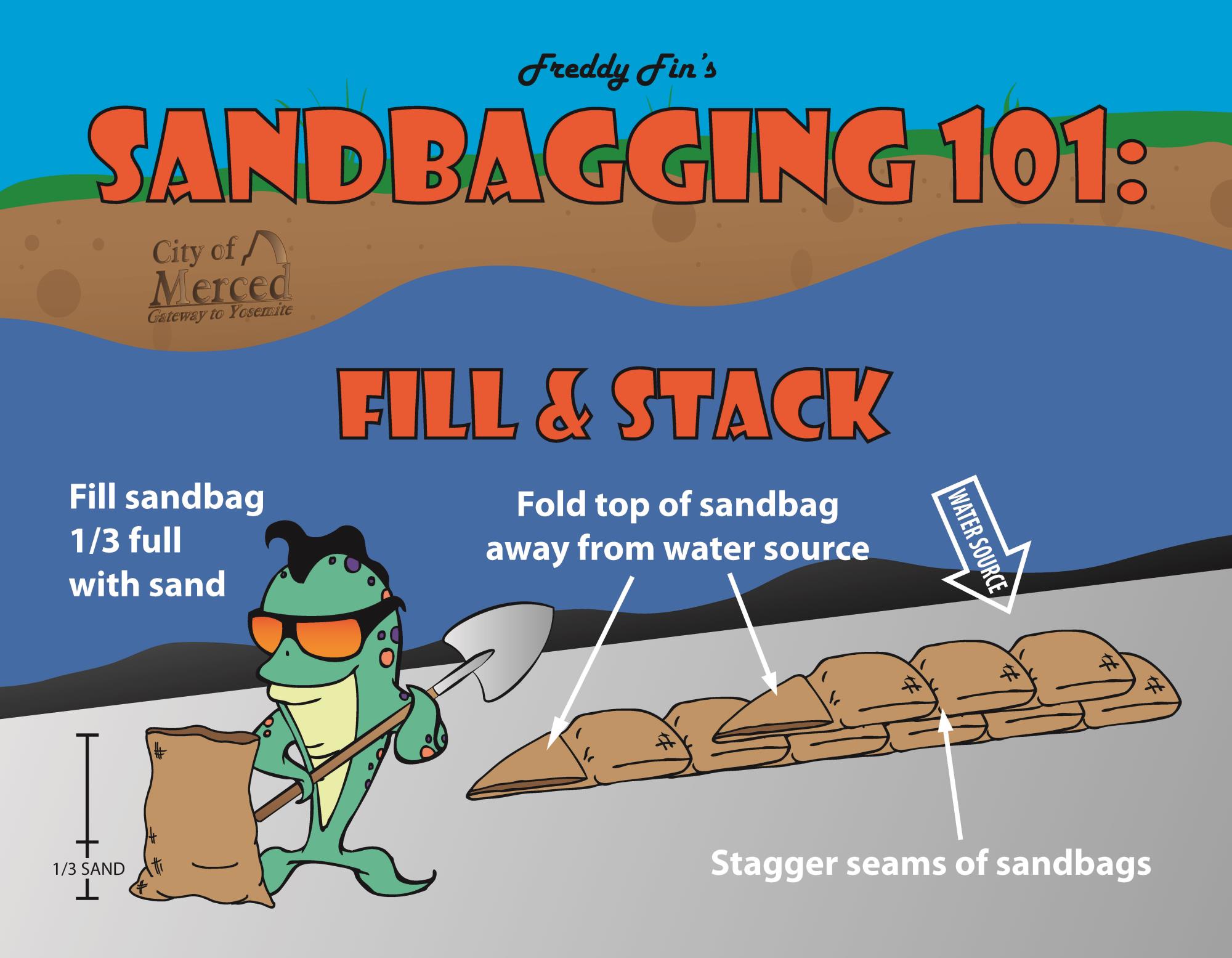 Freddy Fin's Sandbagging 101